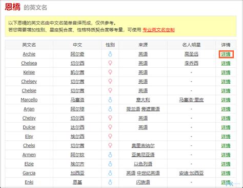 免費取 名|專業中文取名服務：為您的生命之名增添獨特風采,免費線上取名